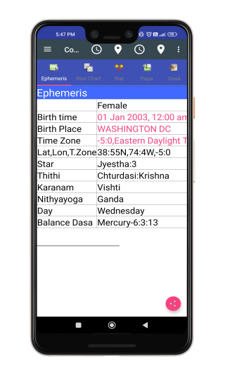 Ephemeris Display in Marriage Compatibility Option: Male and Female Astrological Data